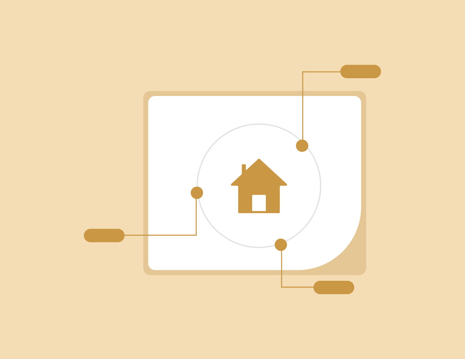 Comprehensive Presentation Packages